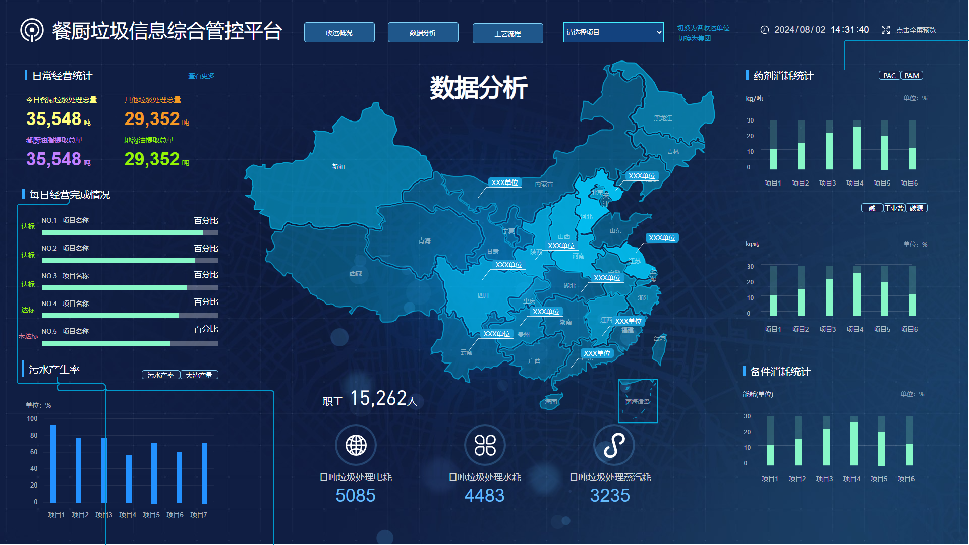 1722594678886.png 魯控?cái)?shù)字公司研發(fā)的“智慧餐廚綜合信息管理系統(tǒng)”.png